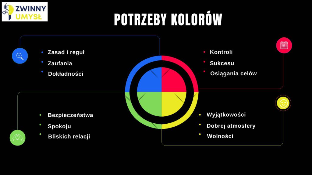 Poznaj Swoje Mocne Strony 4 - Poznaj Swoje Mocne Strony i zmień swoje życie na lepsze - wywiad z Anetą Jaworską i Agnieszką Majdą