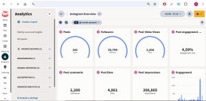 Hootsuite analytics - Opanuj media społecznościowe dzięki AI: 5 kroków i 7 narzędzi do kreatywności i produktywności