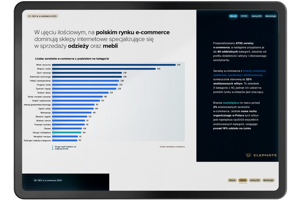 grafika 3 wnioski - SEO w e-commerce 2025. Najnowszy ranking sklepów z największym ruchem organicznym