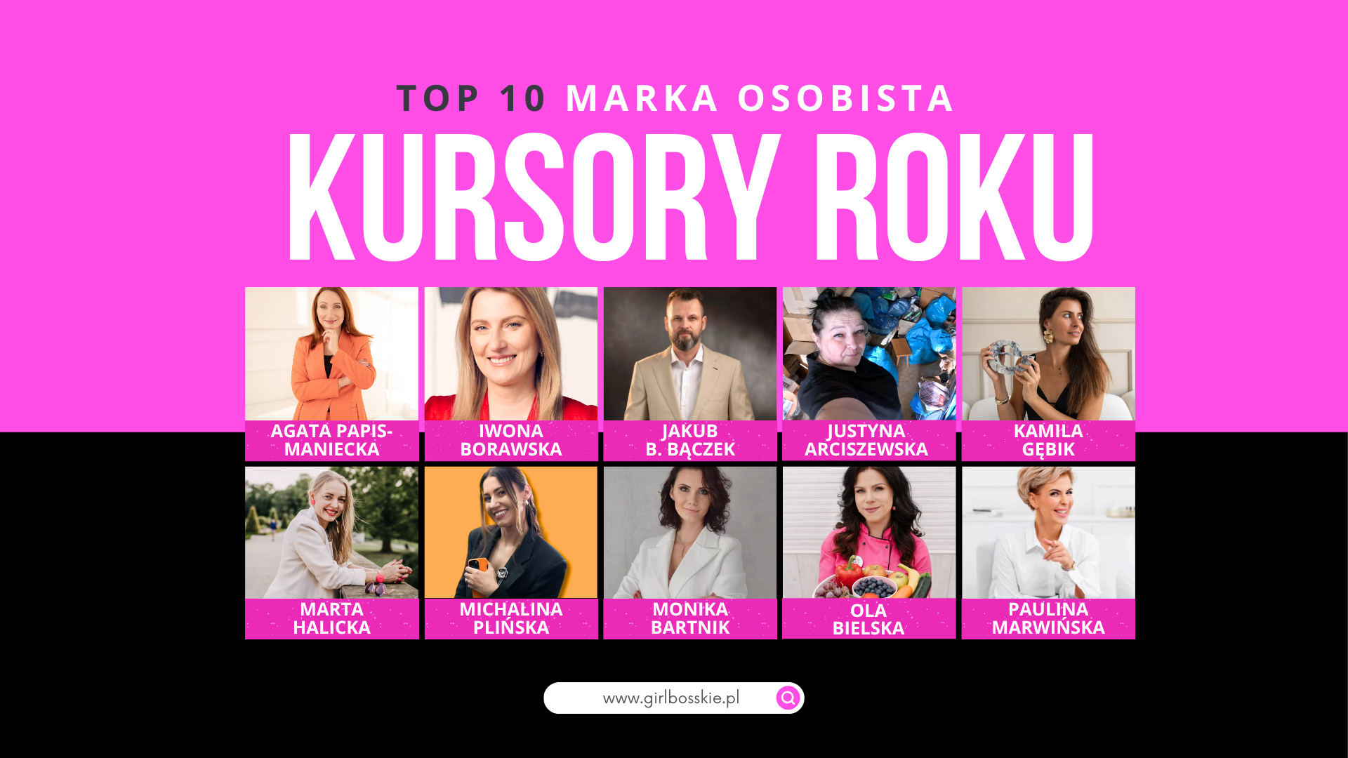 Top 10 Marka osobista Roku – poznaj finalistów Kursorów Roku 2025