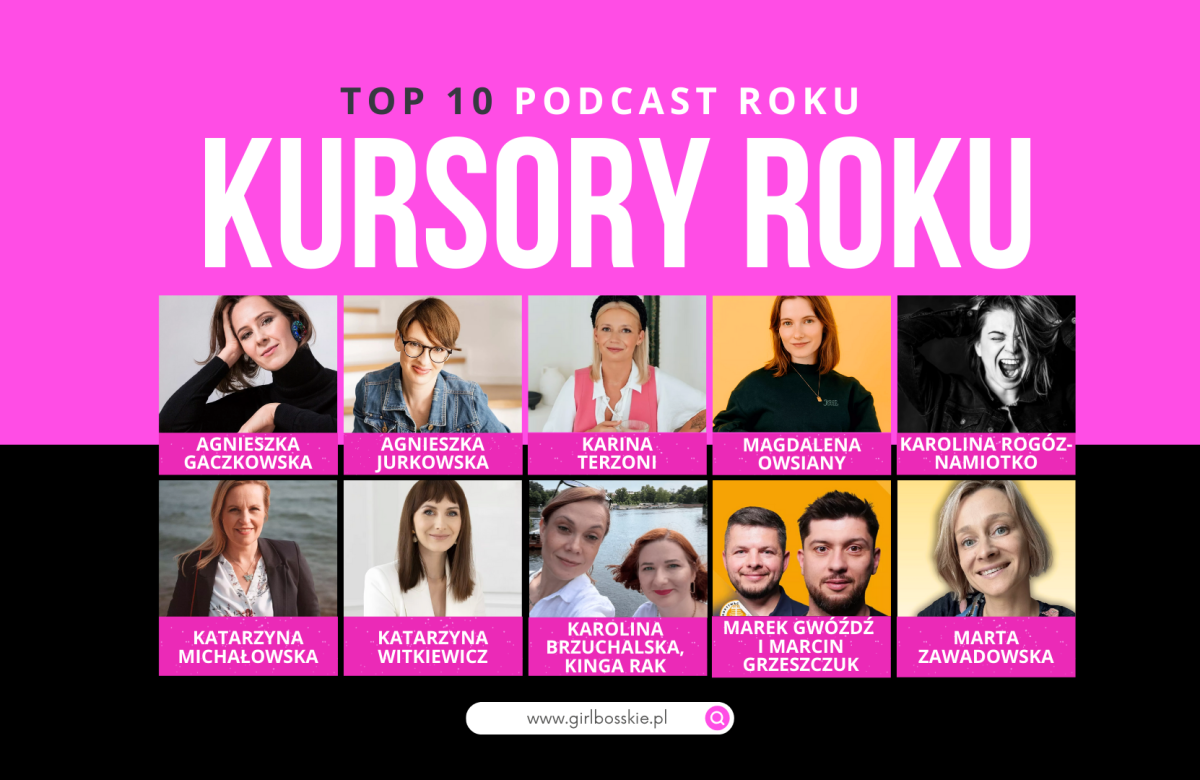 Top 10 Podcast Roku – poznaj finalistów Kursorów Roku 2025