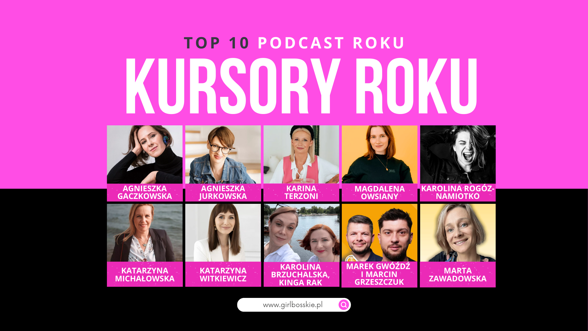 Top 10 Podcast Roku – poznaj finalistów Kursorów Roku 2025