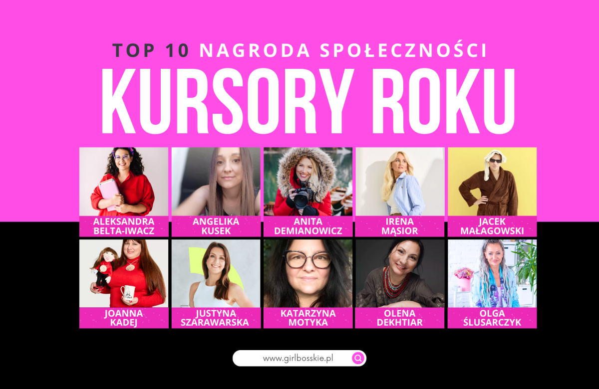 Top 10 Nagroda Społeczności – poznaj finalistów Kursorów Roku 2025