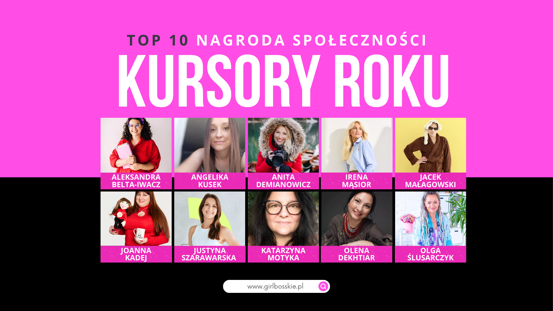 Top 10 Nagroda Społeczności – poznaj finalistów Kursorów Roku 2025
