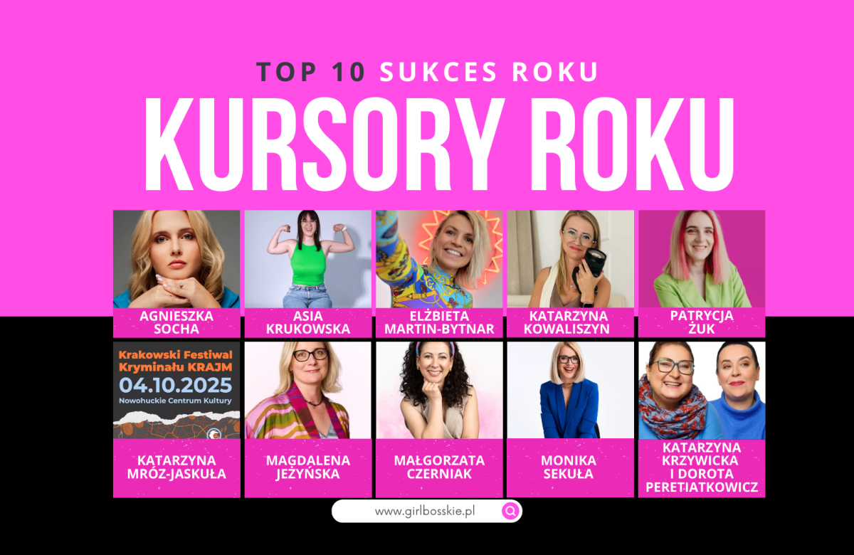 Top 10 Sukces Roku – poznaj finalistów Kursorów Roku 2025