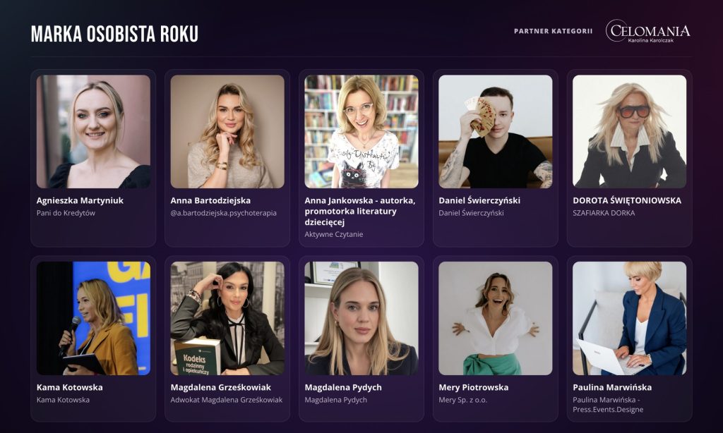 kursory roku 2026 4 1 - Już w grudniu gala Kursory Roku 2026. Znamy finalistów konkursu! kursory roku 2026 4 1 - Już w grudniu gala Kursory Roku 2026. Znamy finalistów konkursu!